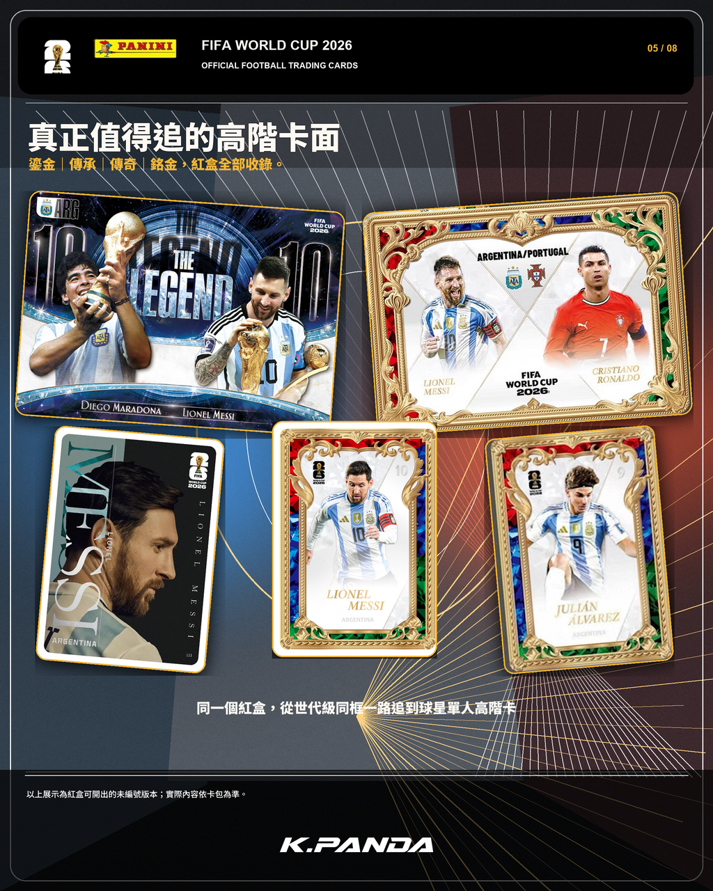 Panini FIFA World Cup 2026 紅盒高階卡面與鎏金收藏路線