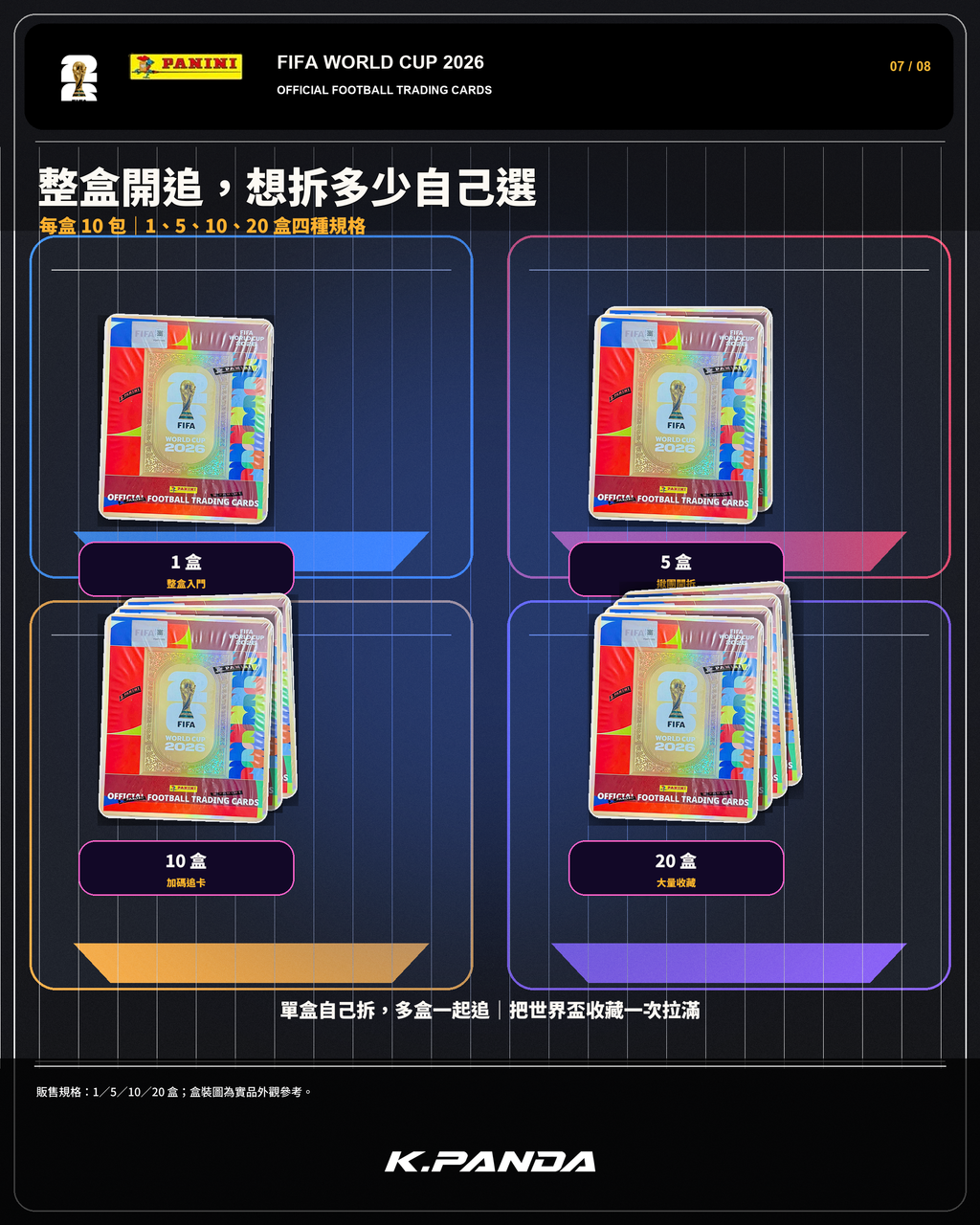 Panini FIFA World Cup 2026 紅盒卡盒購買規格