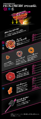 BEYBLADE X 戰鬥陀螺 CX-04 極限衝擊對戰組 日本正版 TAKARA TOMY 爆旋陀螺