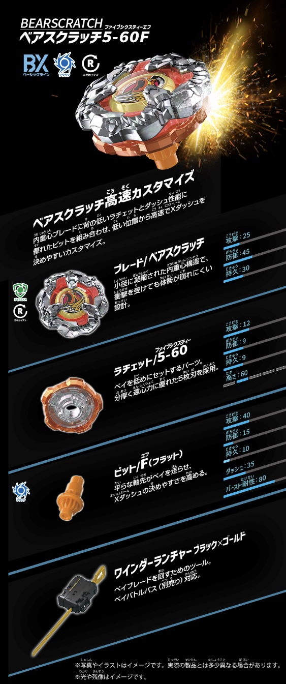 BEYBLADE X 戰鬥陀螺 BX-37 雙重極限衝擊戰鬥組 日本正版 TAKARA TOMY 爆旋陀螺