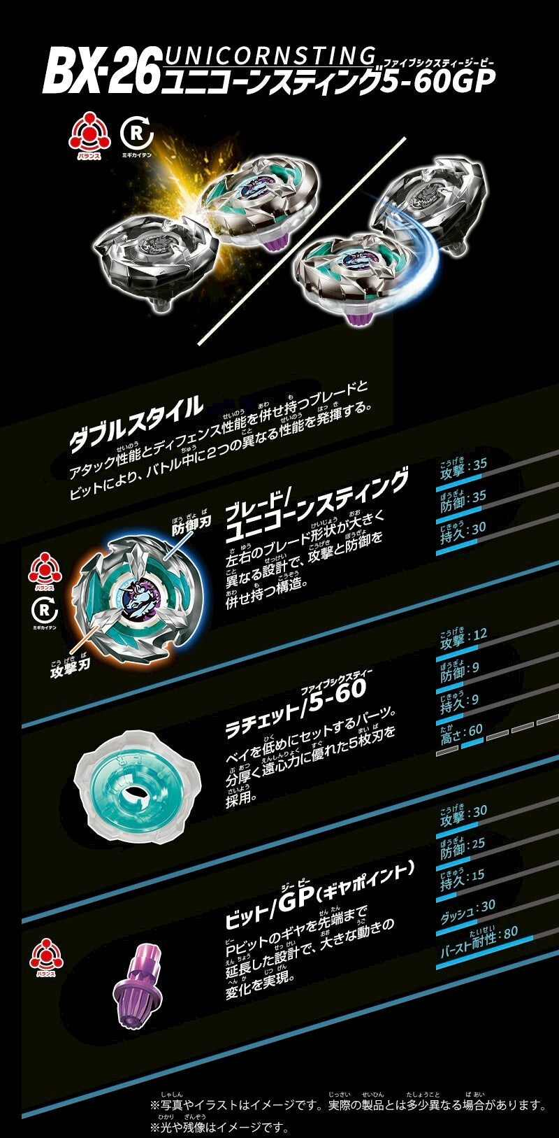 日本正版 BEYBLADE X 戰鬥陀螺 BX-26 獨角刺心