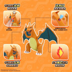 Pokémon 噴火龍噴霧加濕器公仔｜商品圖片 3