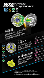 BEYBLADE X 戰鬥陀螺 BX-50 隨機強化組Vol.11 (共6款隨機出貨) 日本正版 TAKARA TOMY 爆旋陀螺