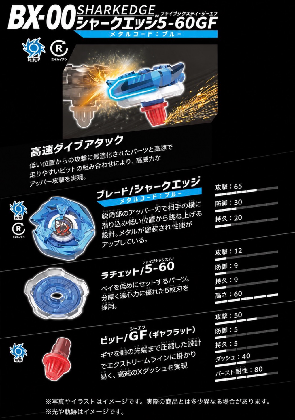 日本正版 BEYBLADE X 戰鬥陀螺 BX-00 BXG-06 5-60GF軸 鯮鯊鋒鰭 限定版 深海藍