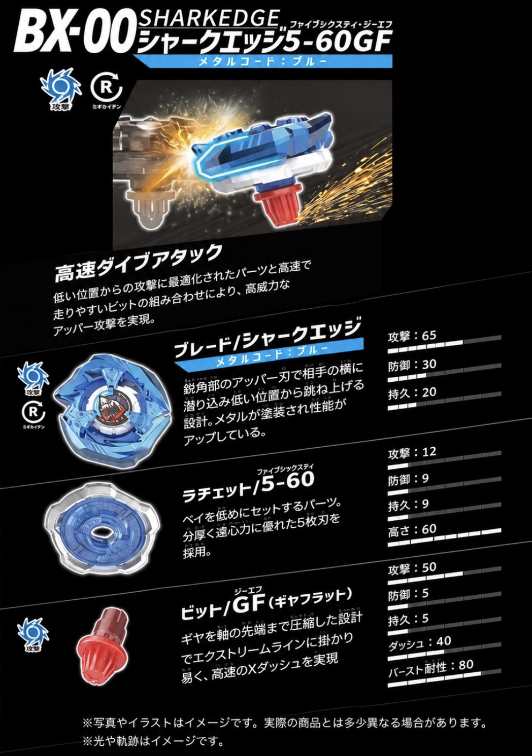 日本正版 BEYBLADE X 戰鬥陀螺 BX-00 BXG-06 5-60GF軸 鯮鯊鋒鰭 限定版 深海藍