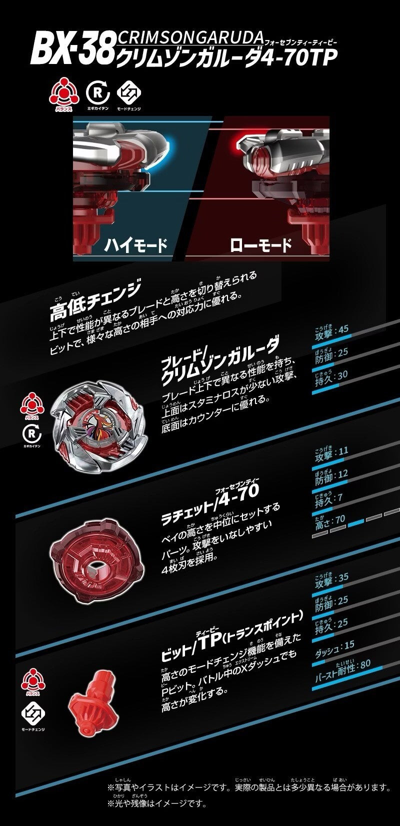 日本正版 BEYBLADE X 戰鬥陀螺 BX-38 赫燃天鳳 4-70TP