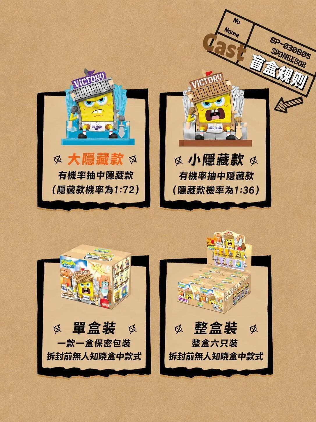 正版授權海綿寶寶 勇者大舞台2系列 盲盒 公仔